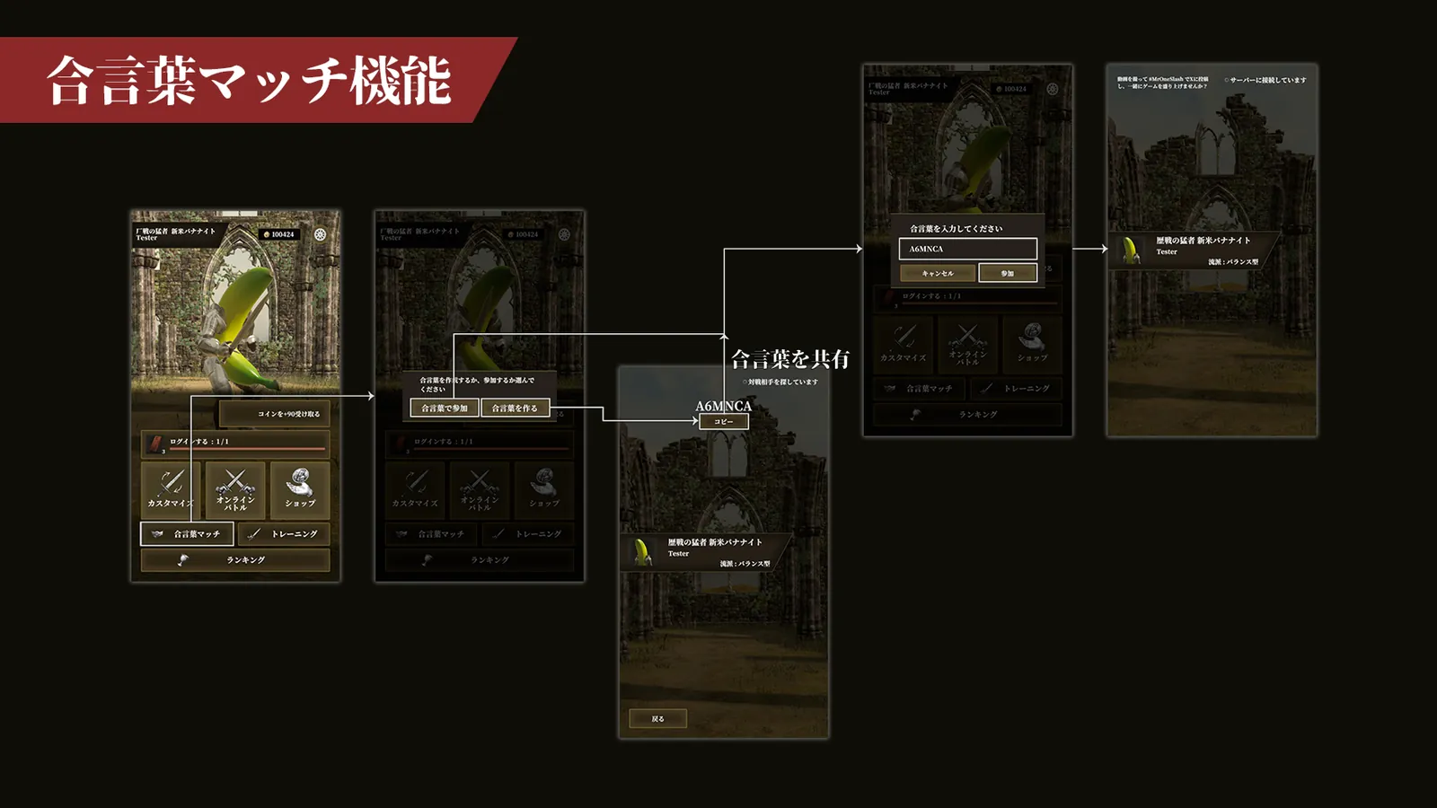 合言葉マッチの操作の流れ：ホーム画面の【合言葉マッチ】から合言葉を作成・共有し、相手が合言葉で参加してマッチングするまでの画面遷移